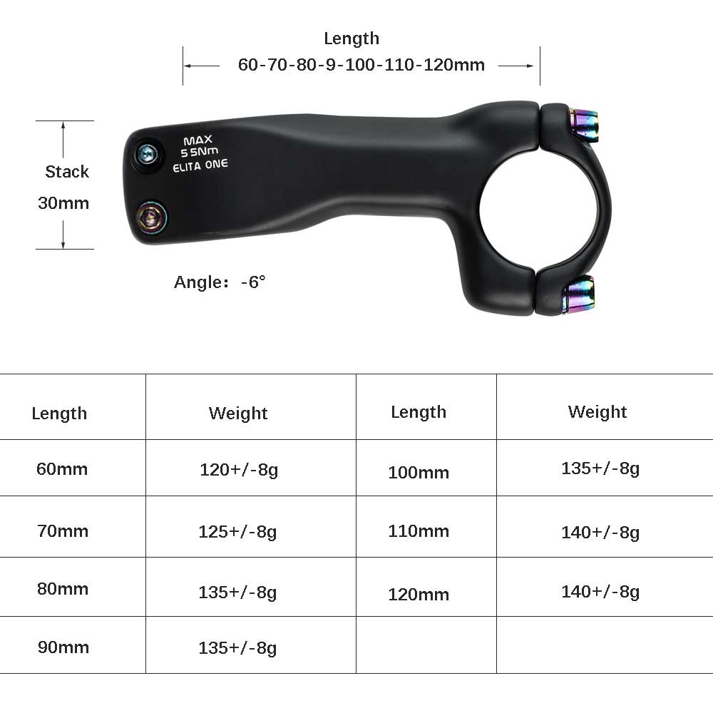 Wspornik rowerowy elitaone Car – Edelweiss Stem Cell recenzja i cena